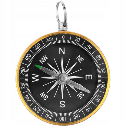 Išgyvenimo Rinkinys – Esminiai Būtiniausi Daiktai